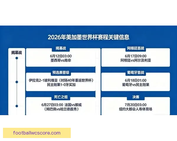 2026世界杯加拿大美国墨西哥三国联合举办盛况全解析