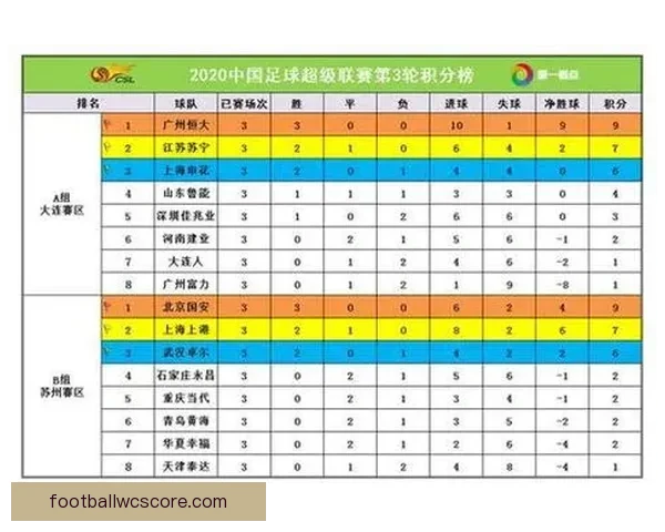 世界杯赛事胜负预测技巧分析及热门竞猜推荐策略